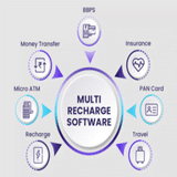 Multi Recharge & Billing Software ₹13000